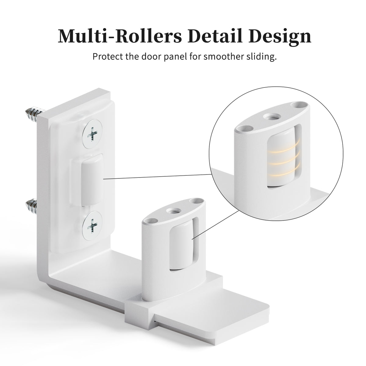 BONIKLUBA Sliding Barn Door Bottom Floor Guide, Adjustable U Shape Flexible Flush Design,Wall Mounted, White 2 Pcs