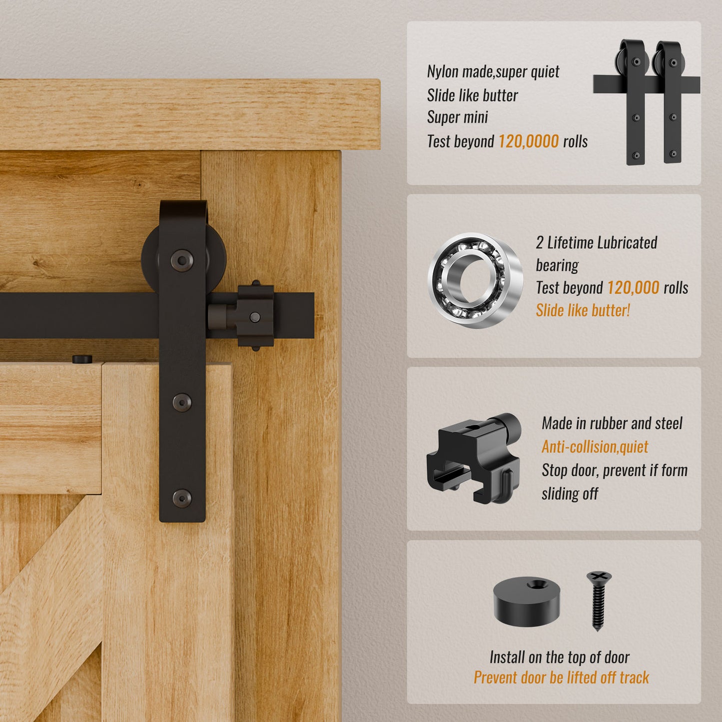 BONIKLUBA Super Mini Cabinet Small Sliding Double Barn Door Hardware Track Kit Apply for Storage Window TV Stand-Fit 12" Wide Door Panel-J Shape Hanger