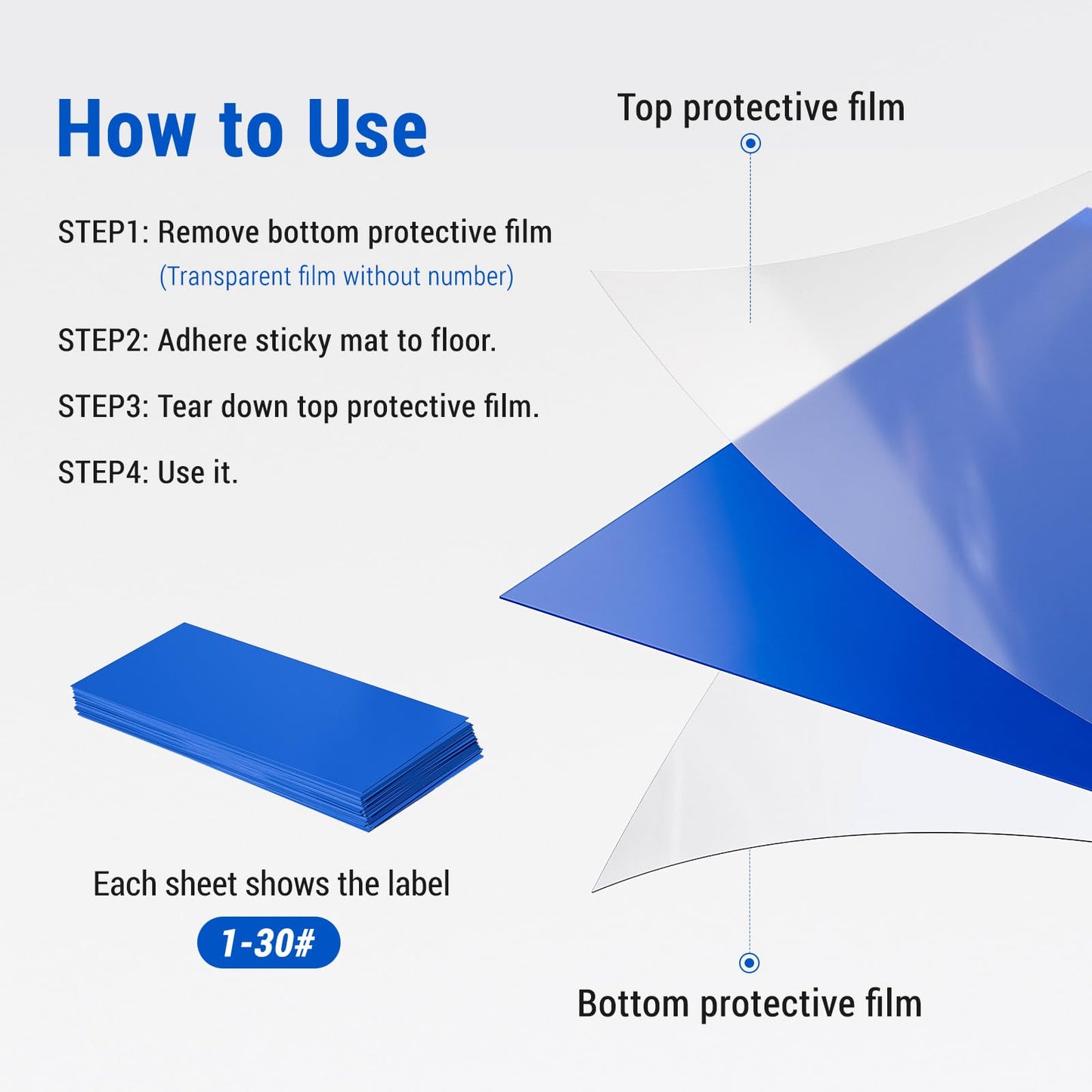 Klebematte für Schuhe, 45 x 90 cm, 120 Blatt, Aufkleber für Böden, Aufkleber für den Bau, Krankenhaus, Labor, Haustiere, Blau