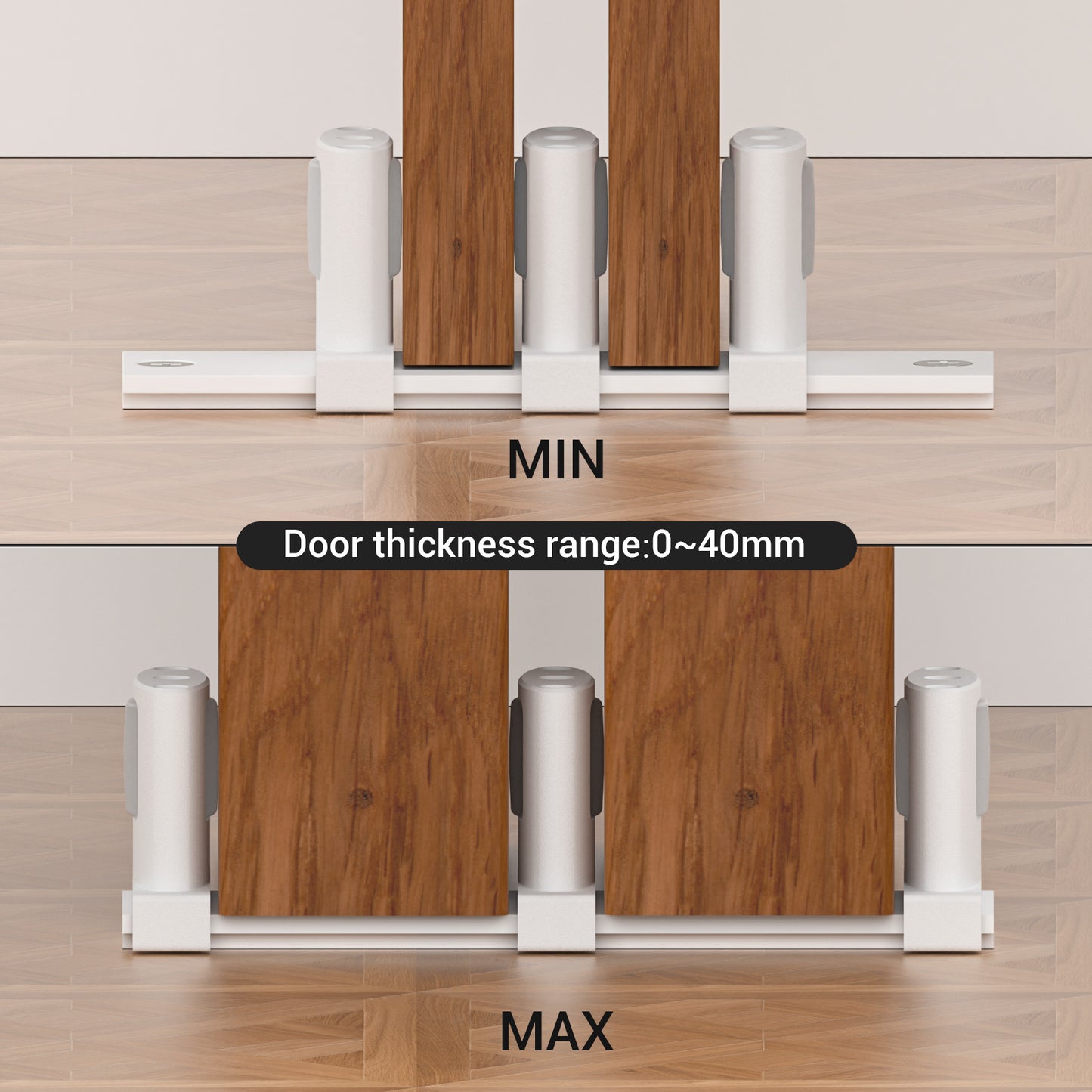 BONIKLUBA Siding Closet Door Floor Guide,Barn Door Guide for Bottom,Adjustable Bypass Door Floor Guide 3-Roller Design,White（1PCS）