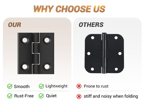 BONIKLUBA Door Hinges,Matte Black Coated Finish,Light Small Hinges for Bi Fold Door,Closet Door,Barn Door Use(4 Pack)