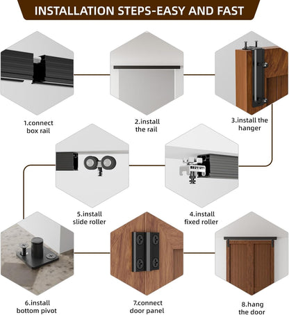 BONIKLUBA Box Rail Hardware Bifold Sliding Barn Door Hardware Track,Ceiling Mount Kit (Door Not Included)