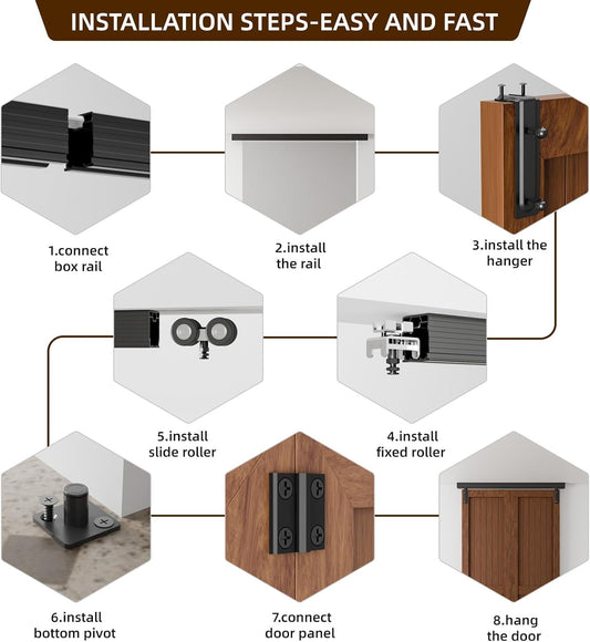 BONIKLUBA Box Rail Hardware Bifold Sliding Barn Door Hardware Track,Ceiling Mount Kit (Door Not Included)