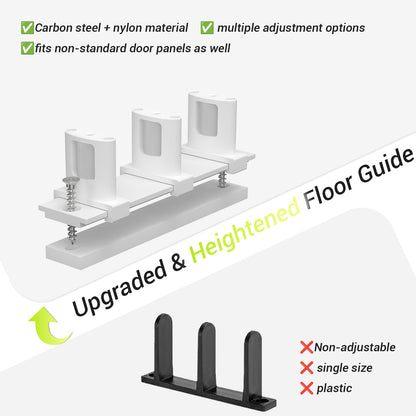 Siding Closet Door Floor Guide,Barn Door Guide for Bottom,Adjustable Bypass Door Floor Guide 3-Roller Design,White（1PCS）