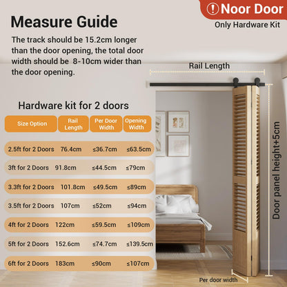 76.3cm/2.5FT Bifold Schiebetürbeschlag Schiebetüren Schiebetürsystem Komplettset Laufschiene Rollen Set Schwarz für 2 Holztür 35cm Top Mount T Rad