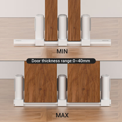 BONIKLUBA Siding Closet Door Floor Guide,Barn Door Guide for Bottom,Adjustable Bypass Door Floor Guide 3-Roller Design,White（2PCS）